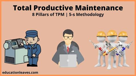 Learning Total Productive Maintenance (TPM) .